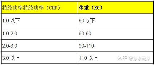 云开·全站APP登录入口 家用跑步机怎么选购？哪些跑步机品牌更值得信赖！性价比高的家用跑步机介绍推荐（亿健、舒华、易跑、Keep、米家、佑美等知名跑步机品牌）