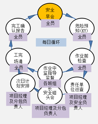 揉肩手法_早会互动我为你揉肩_揉肩的好处