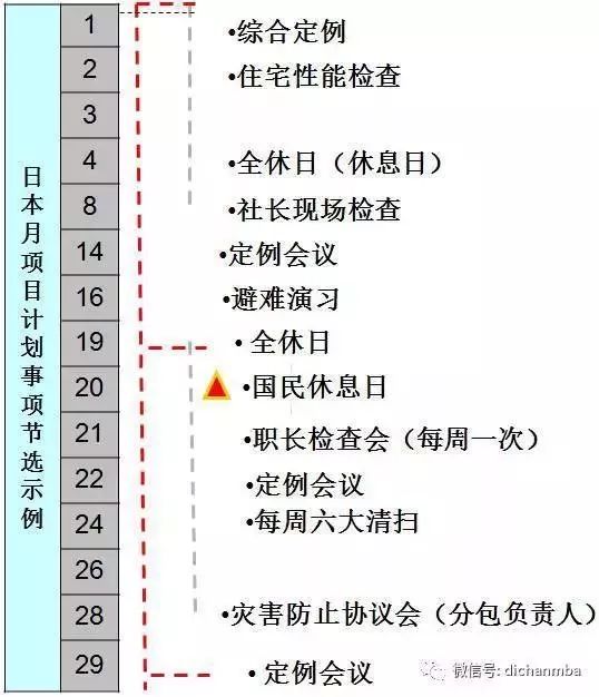 揉肩的好处_早会互动我为你揉肩_揉肩手法