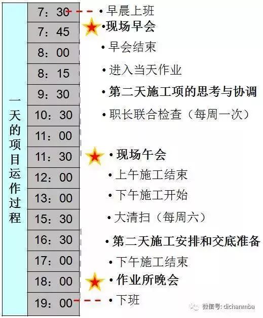 早会互动我为你揉肩_揉肩手法_揉肩的好处