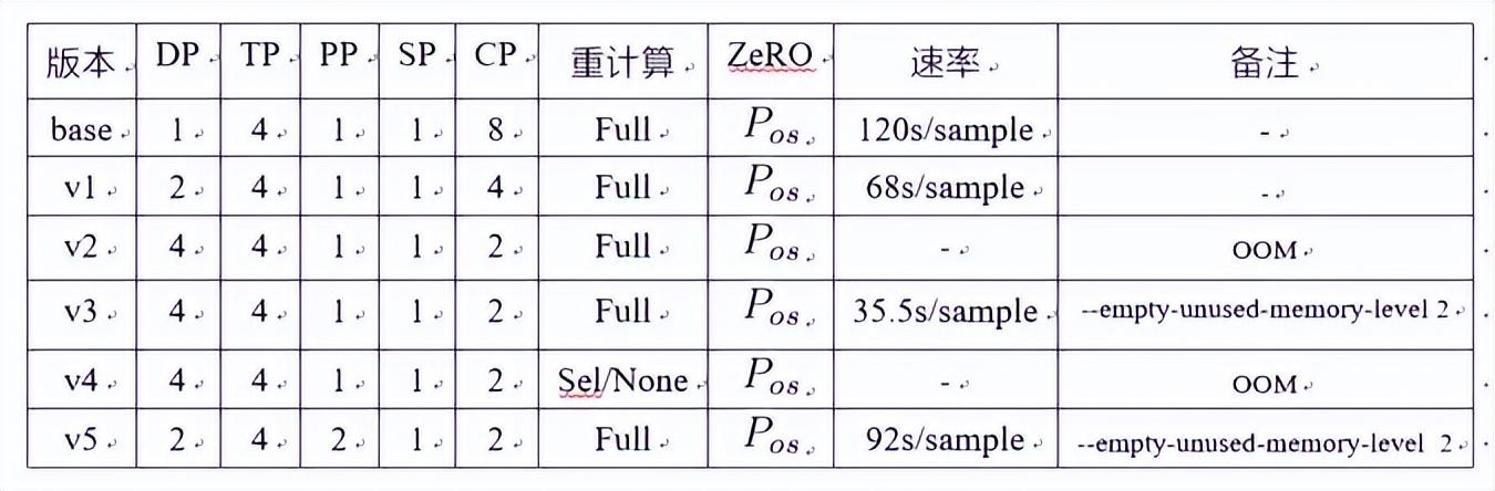 综合训练器使用_训练器具_训练器的使用方法