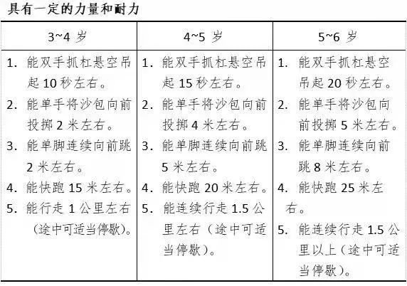 体育锻炼对运动系统有哪些影响_体育锻炼对运动系统发展的作用_体育锻炼对系统具有一定影响