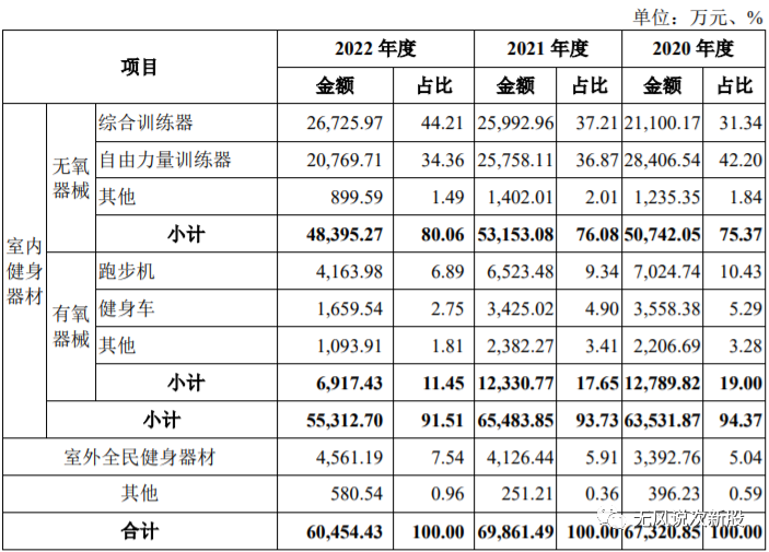 军霞十人站综合训练器_军霞十人站综合训练器_军霞十人站综合训练器