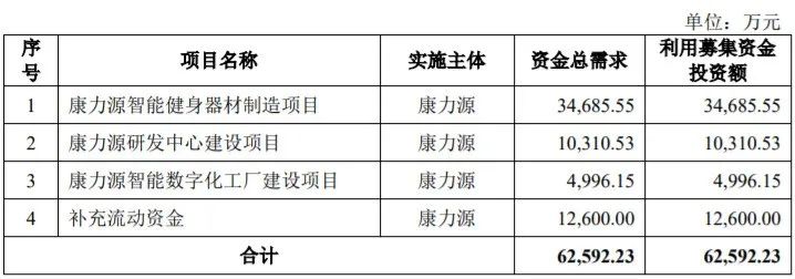 军霞十人站综合训练器_军霞十人站综合训练器_军霞十人站综合训练器