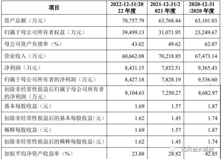 军霞十人站综合训练器_军霞十人站综合训练器_军霞十人站综合训练器