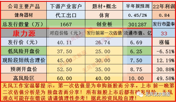 军霞十人站综合训练器_军霞十人站综合训练器_军霞十人站综合训练器