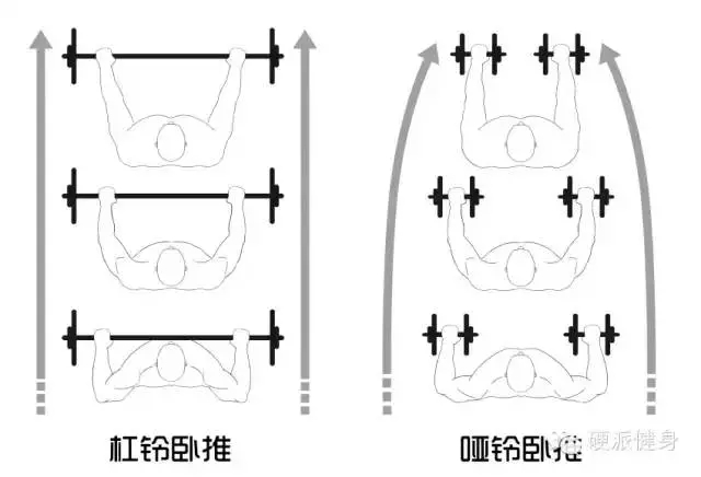 春雨医生