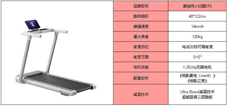 跑步机哪个牌子更好_牌子跑步机好用吗_什么牌子的跑步机好