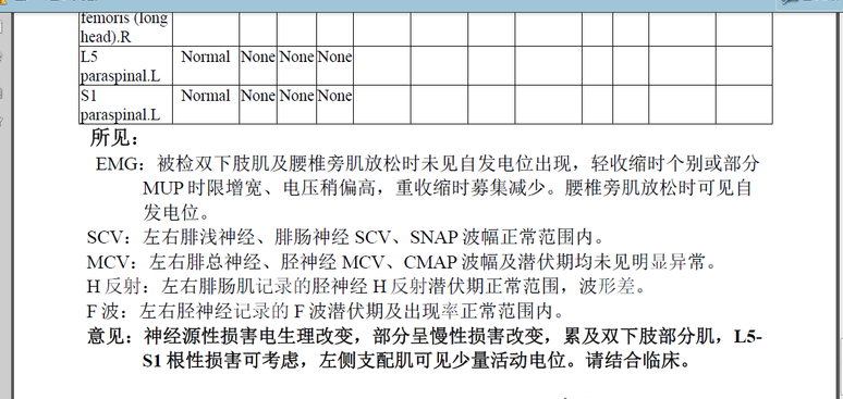 腰椎间盘突出能扭腰吗_腰椎间盘突出扭腰好吗_椎间盘突出扭腰