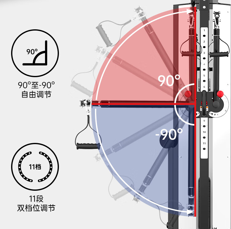 综合训练器材使用视频_综合训练器品牌排行_综合训练器品牌