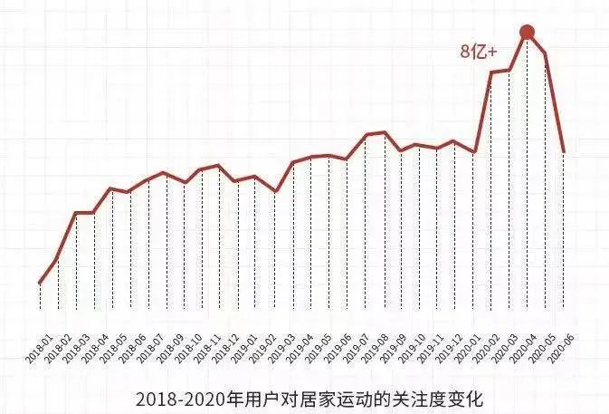 瘦腿郑多燕10分钟_郑多燕瘦腿健身操_瘦腿操练视频 郑多燕