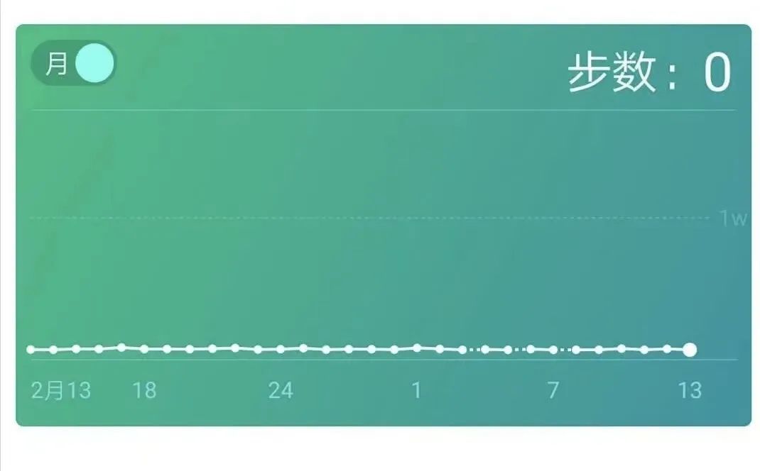 瘦腿操练视频 郑多燕_瘦腿郑多燕10分钟_郑多燕瘦腿健身操