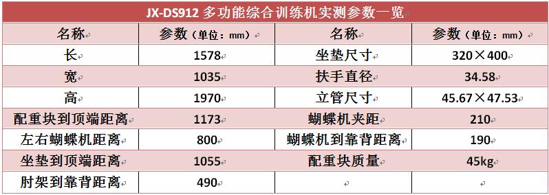 单人综合训练器安装视频_单人 综合训练器_单人器训练综合实训报告