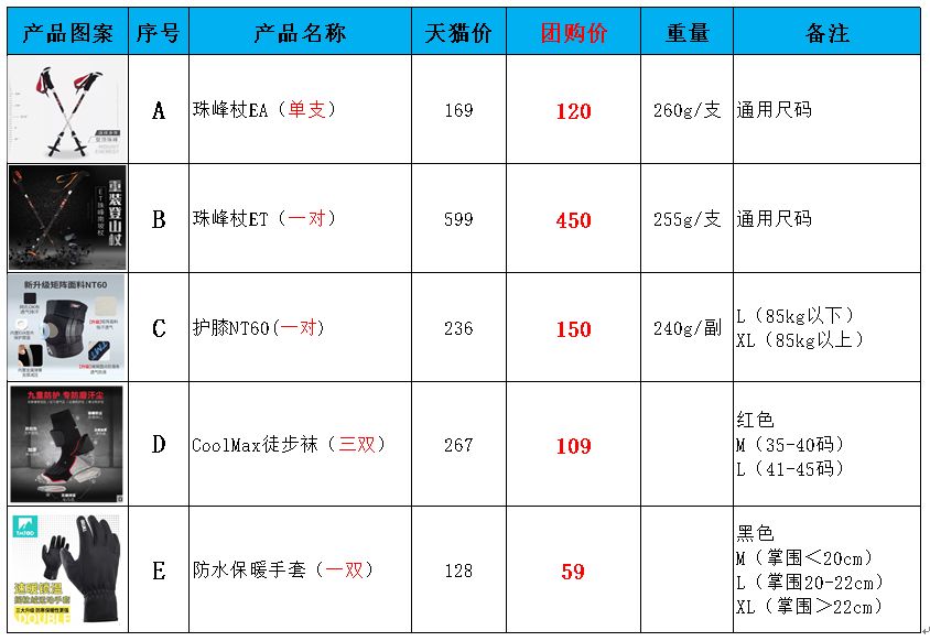 tmt的健身手套好吗好吗_健身手套知乎_健身手套专业品牌排行榜