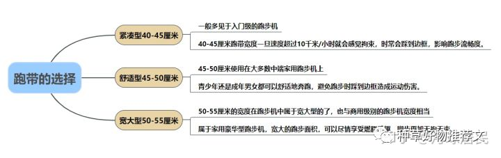 跑步机硅油什么牌子好_跑步机硅油什么牌子好_跑步机硅油什么牌子好