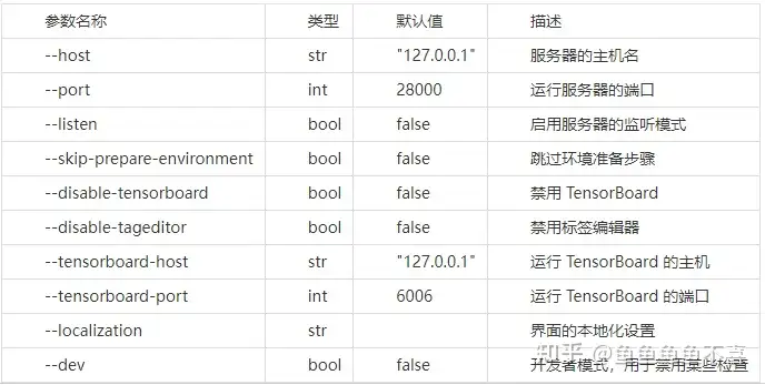 综合训练器 安装_综合训练器材安装_综合训练器安装方法