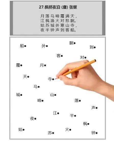 集中力训练数字_注意力集中训练图_提高集中力的训练方法