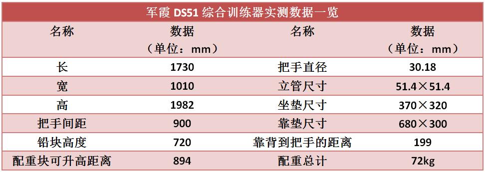 综合训练器安装步骤_综合训练器安装视频教程_综合训练器 安装