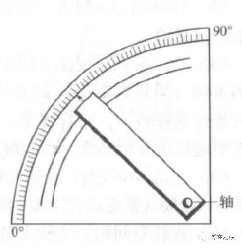 本体感觉康复训练方法_本体感觉的康复训练_康复训练大体步骤