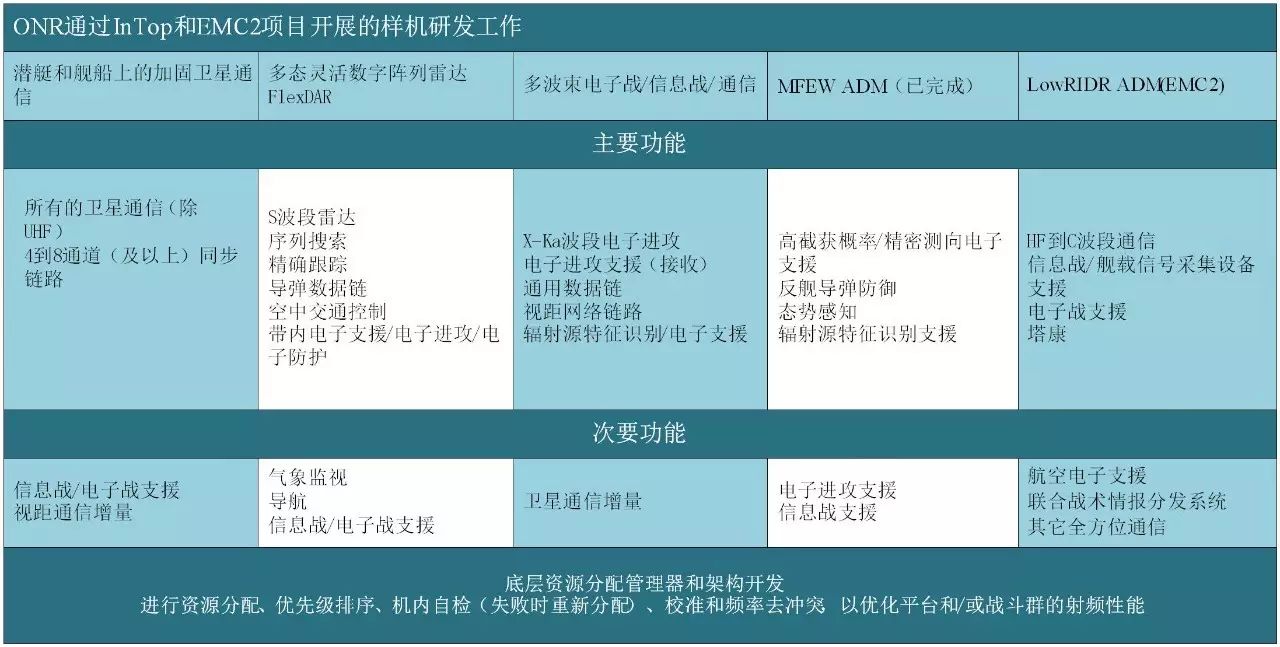 多功能综合训练器_综合训练器动作_综合训练器锻炼视频教程