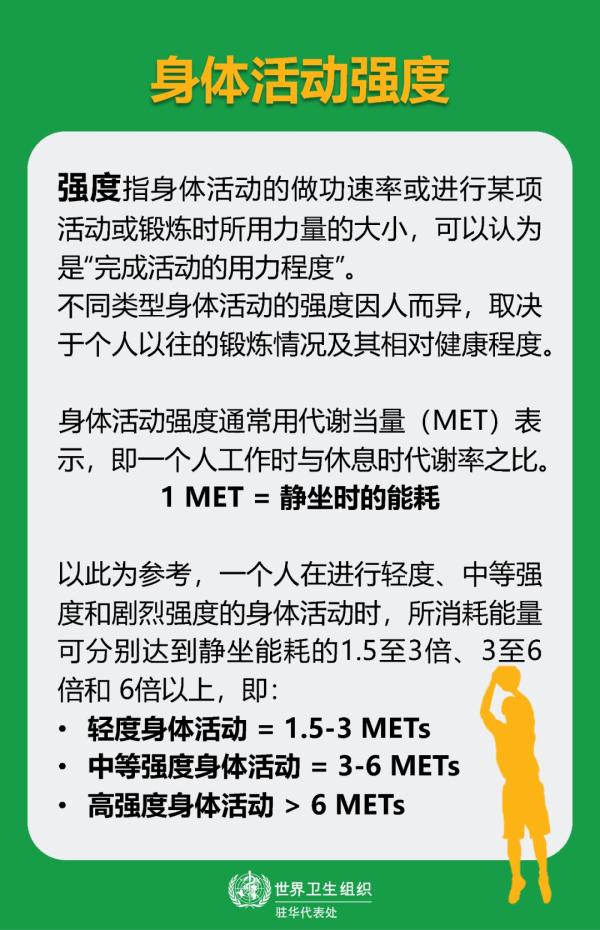 运动强度摄氧量_运动强度耗氧量_有氧运动高强度视频