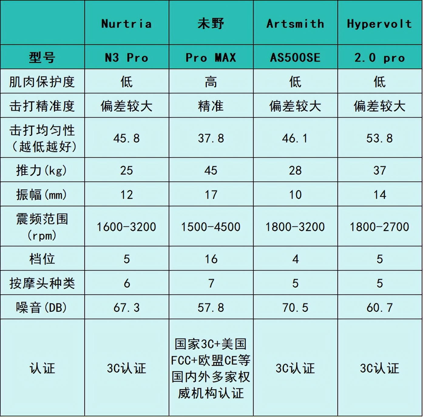 综合训练器材使用视频_综合训练器十大品牌_综合训练器组装视频