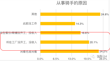 健身车脚蹬车轴如何拆出来_健身车脚蹬掉了_健身脚蹬车