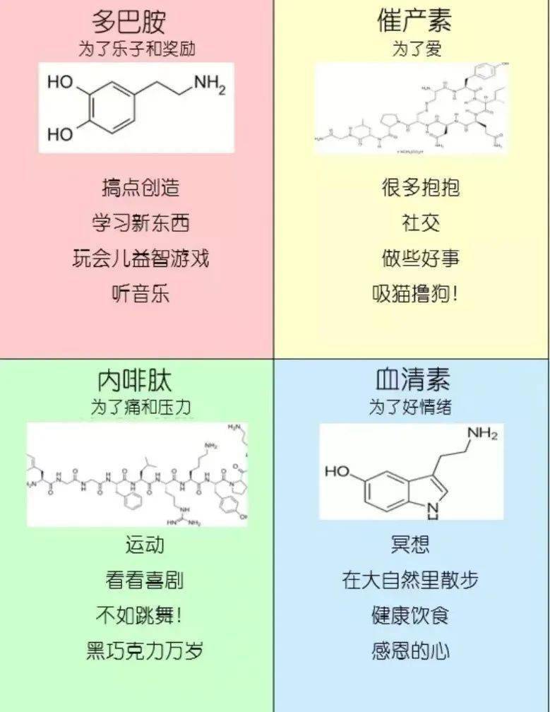 kaiyun体育 按摩几百次，我发现按摩的本质就是花钱睡觉（睡得确实香）