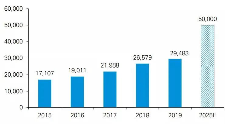 家用跑步机排行榜2020_家用跑步机质量排名十大跑步机_1千以内家用跑步机质量排名