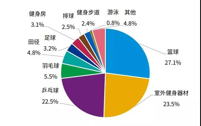 家用跑步机排行榜2020_1千以内家用跑步机质量排名_家用跑步机质量排名十大跑步机