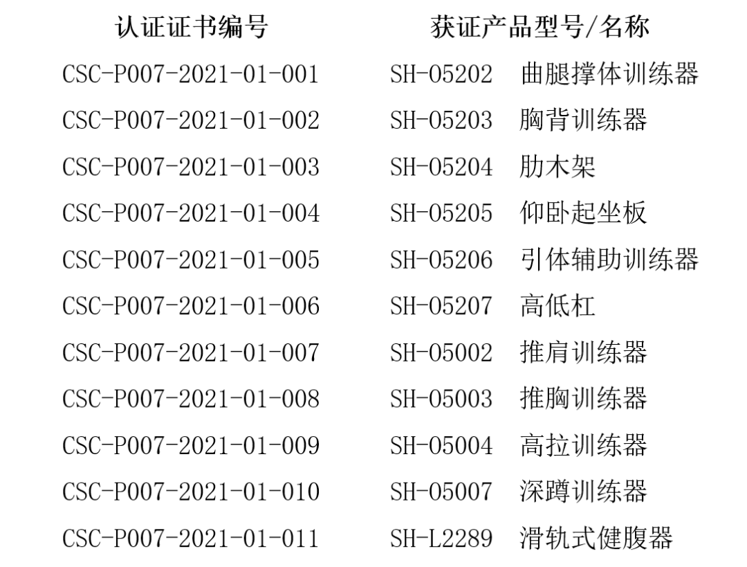 舒华综合训练器组装方法_综合训练器动作_舒华综合训练器