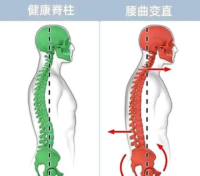 健身手套磨破_健身带手套还磨手是什么原因_手套健身磨破了怎么办