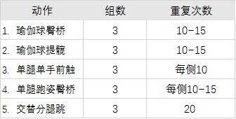 长跑的训练_长跑训练方法有哪些_中长跑的训练方法主要有