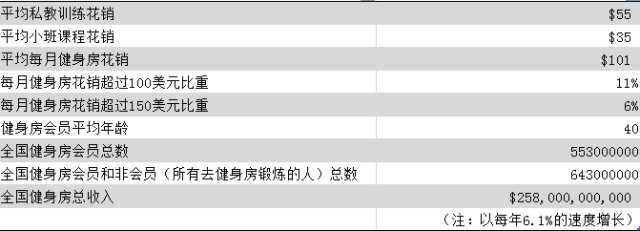 室内高强度体能训练_室内强身健体运动_高强度室内健身计划