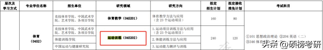 北京综合训练器_综合训练器锻炼视频教程_综合训练器训练计划