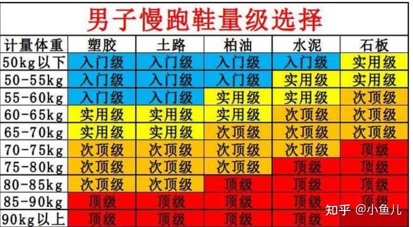 口碑好的跑步机_什么牌子跑步机质量好_牌子跑步质量机好用吗