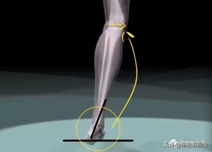 改善x型腿的瑜伽_瑜伽腿型矫正_瑜伽能改善腿形吗