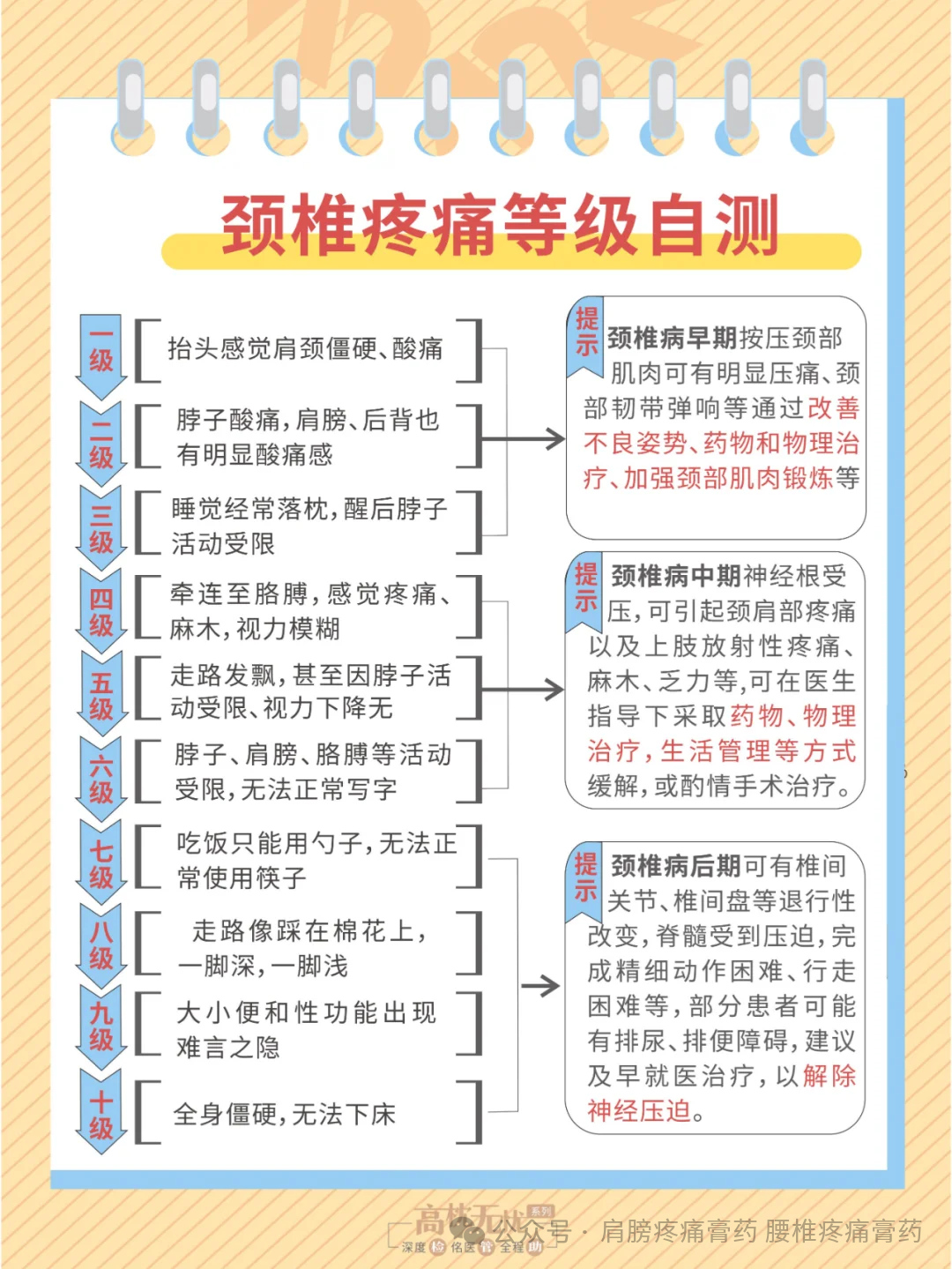 感觉右手臂使不上劲是怎么回事_右手手臂使不上劲_右手臂使不上劲有点疼