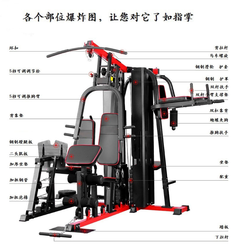 综合力量训练器五人站