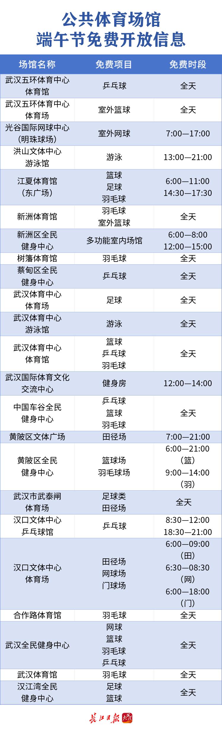 健身房瑜伽课免费吗_瑜伽健身房视频_瑜伽房图片实拍