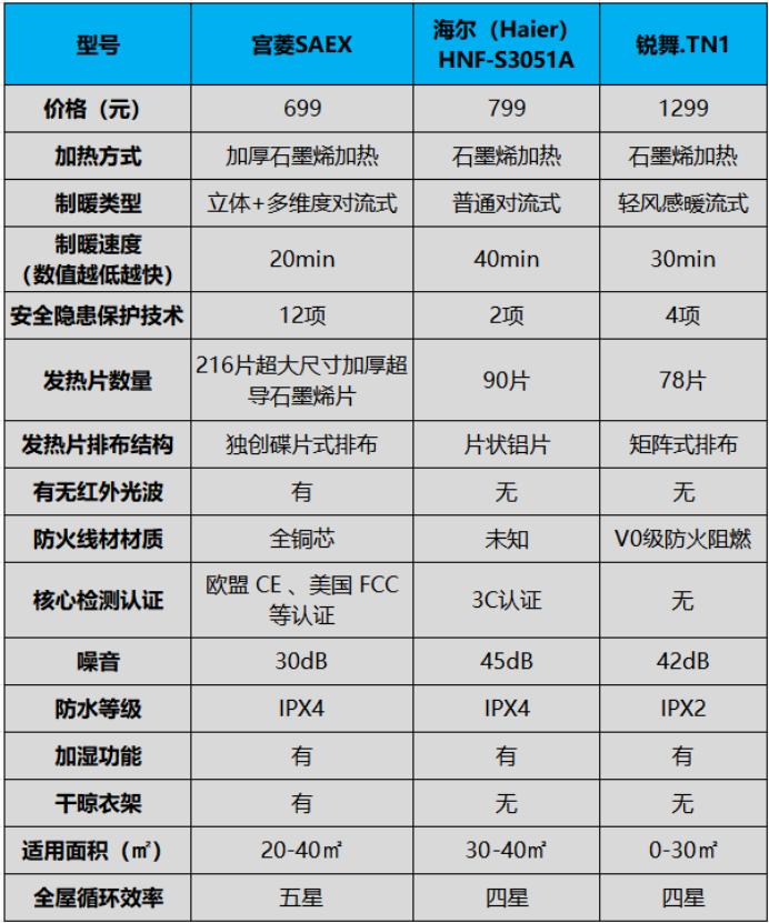 综合训练器品牌_综合训练器品牌排行_综合训练器组装视频