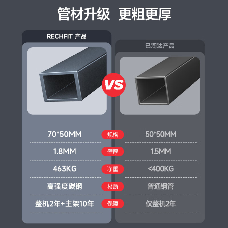 训练器视频_训练器的使用方法_360度综合训练器